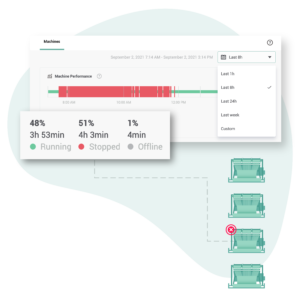 Displaying the machine status history over an observation period as a prerequisite for optimising processes and designing an efficient process at shift changeover