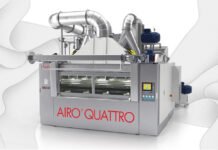 AIRO®: When “all in one” is a production principle of textile finishing