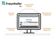 AI demand forecasting cuts planning uncertainty for textile manufacturers